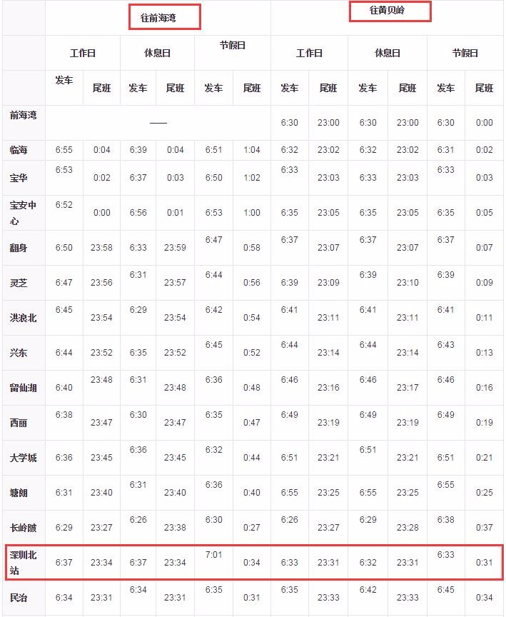 深圳北站5号地铁几点始发-第1张-交通-答答问