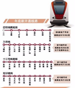 广州2017新开地铁线路有哪些-第1张-交通-答答问