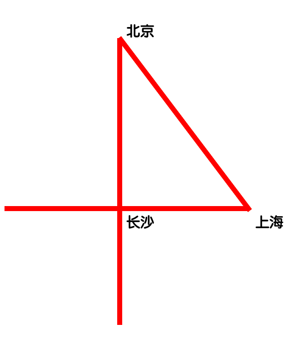 谁知道中国高铁路线怎么分布的-第1张-交通-答答问