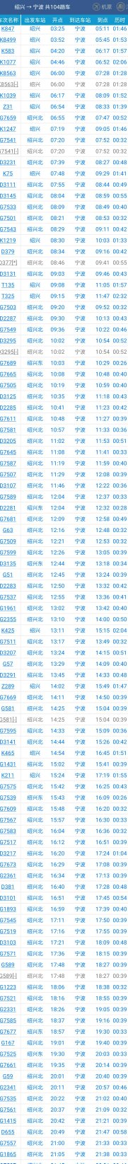 绍兴市至宁波火车时间表-第1张-交通-答答问