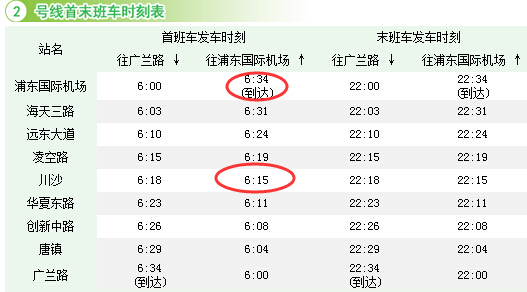 上海川沙2号线到虹桥机场做地铁需要多久，我是早上7.30的，来得及吗-第1张-交通-答答问