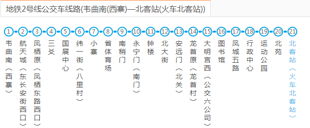 从西安北站怎样坐地铁-第1张-交通-答答问