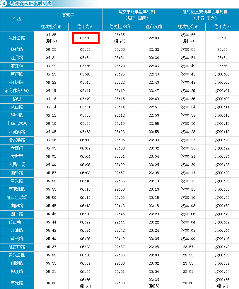上海地铁8号线从沈杜公路到市光路，最早一班是几点-第1张-交通-答答问