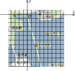 如图是杭州西湖的部分示意图，如以过“曲院风苑”，“中国印学博物馆”的直线为x轴，以这两景点连线的中-第1张-交通-答答问