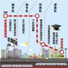 天津津南区的地铁8号线什么时候能够通车呢-第1张-交通-答答问