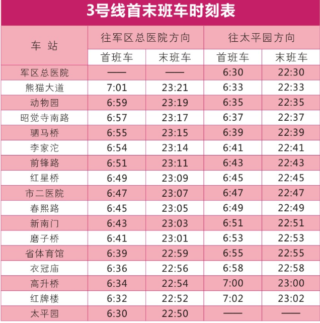 地铁三号线晚上几点停运成都-第1张-交通-答答问