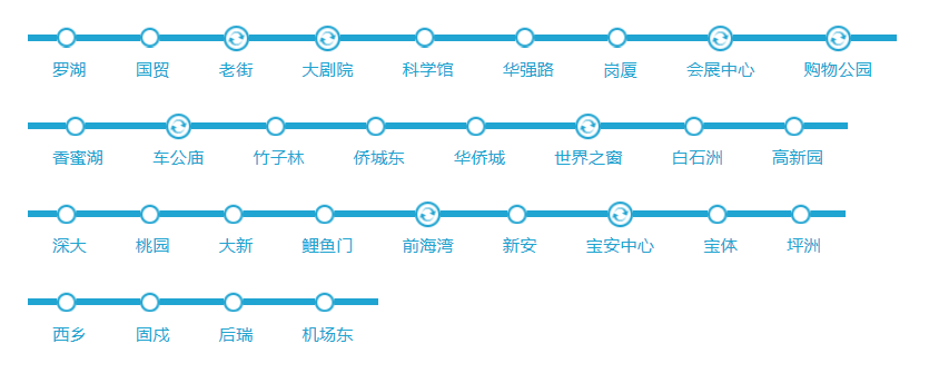 深圳市南山区的万象天地在地铁哪一站-第1张-交通-答答问