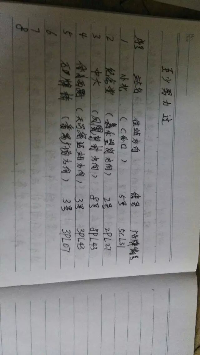 求八个广州地铁无偿献血广告牌的位置，地铁寻宝活动需要-第1张-交通-答答问