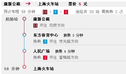 康新公路地铁站到上海火车站最佳答案-第1张-交通-答答问