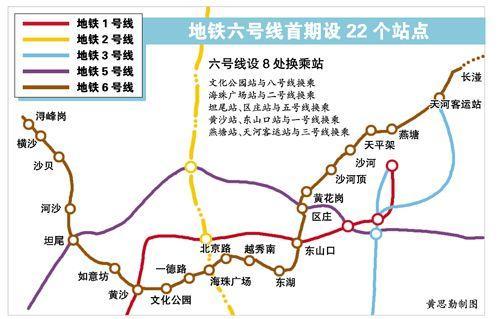 北京地铁13号线的预留车站-第1张-交通-答答问