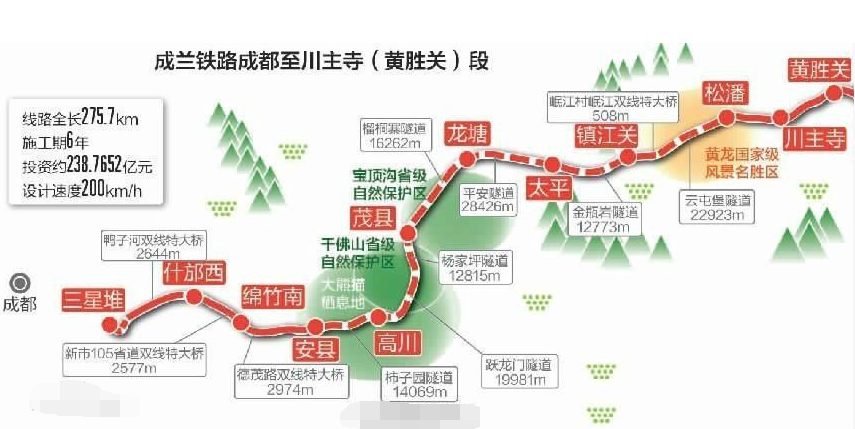 成兰铁路是高铁吗-第1张-交通-答答问