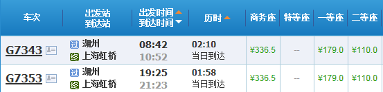 湖州到上海的高铁车票多少-第1张-交通-答答问