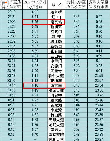 南京南站到南京站需要乘地铁几号线-第1张-交通-答答问
