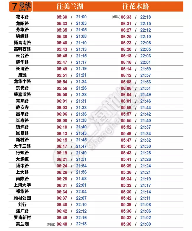 上海地铁七号线末班车几点啊-第1张-交通-答答问