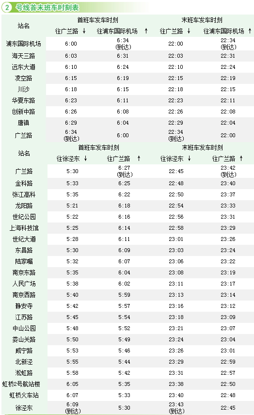 上海地铁二号线到徐泾东最后一班车时间-第1张-交通-答答问