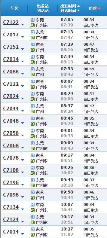 东莞火车站到广州南站有地铁或高铁乘坐吗-第1张-交通-答答问