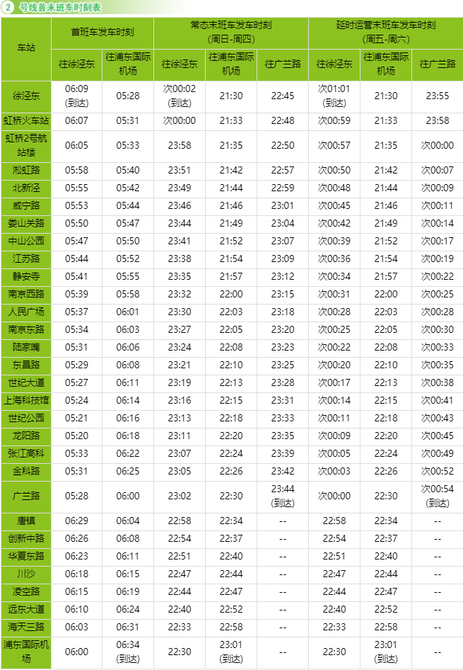 上海2号线地铁各站时刻表-第1张-交通-答答问