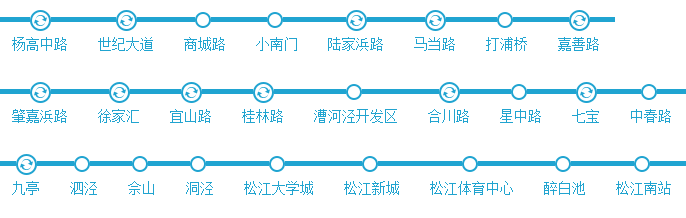 上海9号线地铁具体站名是什么-第1张-交通-答答问