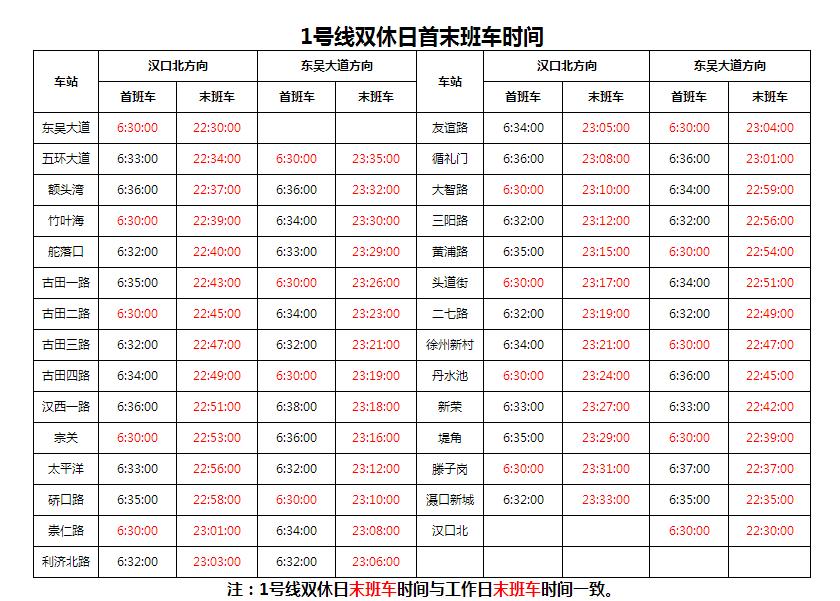 武汉地铁几点关门-第1张-交通-答答问