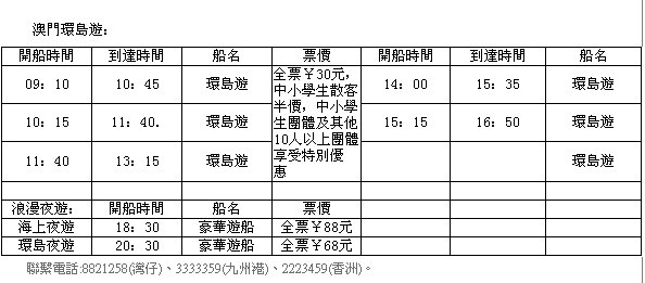 澳门环岛游问题-第1张-旅游-答答问