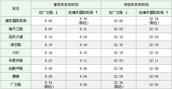 上海地铁2号线首末车时间，浦东机场未班车时间是什么-第1张-交通-答答问