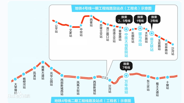 成都地铁4号线有哪些站-第1张-交通-答答问