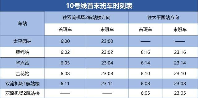 地铁2号线首末班车是几点-第1张-交通-答答问