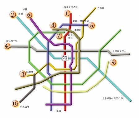 成都地铁8号线现在是怎么规划的啊,要经过永康森林公园这边么-第1张-交通-答答问