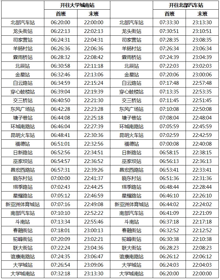 昆明地铁早上几点开始开-第1张-交通-答答问
