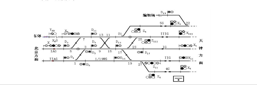求一张铁路车站信号平面布置图，任一车站即可，谢谢。 要清晰的-第1张-交通-答答问