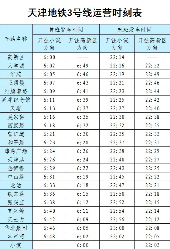 天津地铁三号线时刻表-第1张-交通-答答问