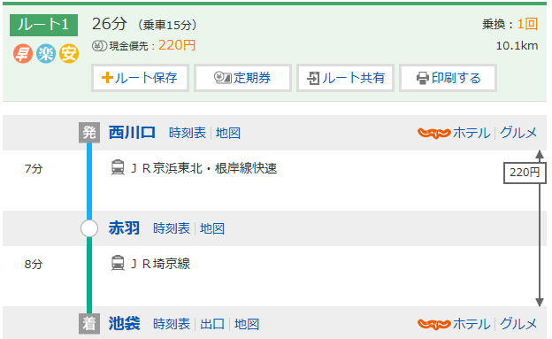 日本西川口地铁站 到池袋需要多久-第1张-交通-答答问
