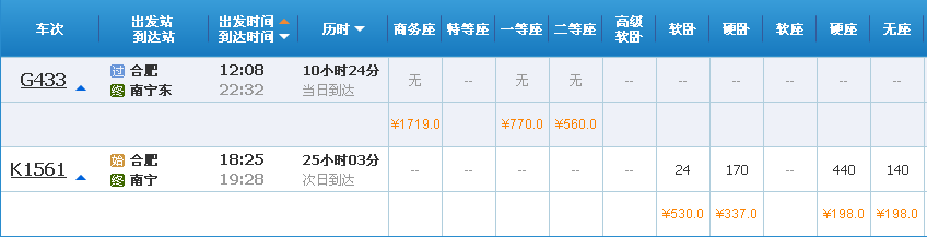 合肥到南宁有高铁吗。有动车吗-第1张-交通-答答问