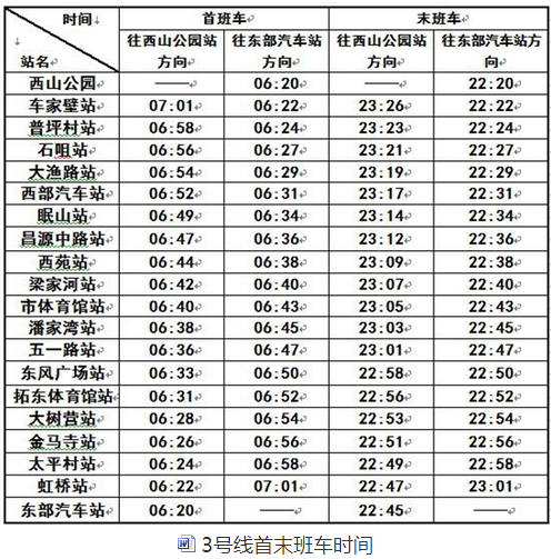 东风广场到机场最早的地铁是几点-第1张-交通-答答问