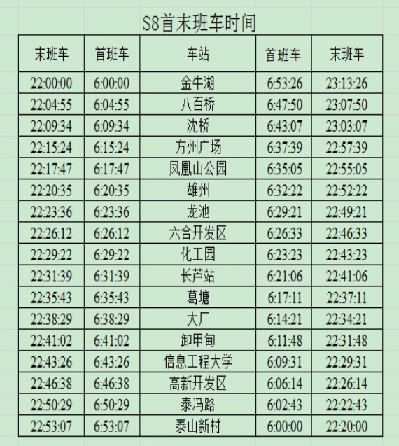 请问方州广场站，地铁最早一班几点-第1张-交通-答答问
