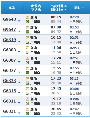 广东潮汕到贵港高铁-第1张-交通-答答问