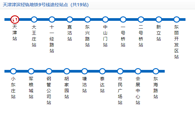 求天津地铁九号线(津滨轻轨)时刻表-第1张-交通-答答问