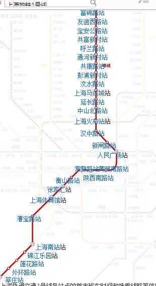 上海幸庄地铁1号线路线图-第1张-交通-答答问