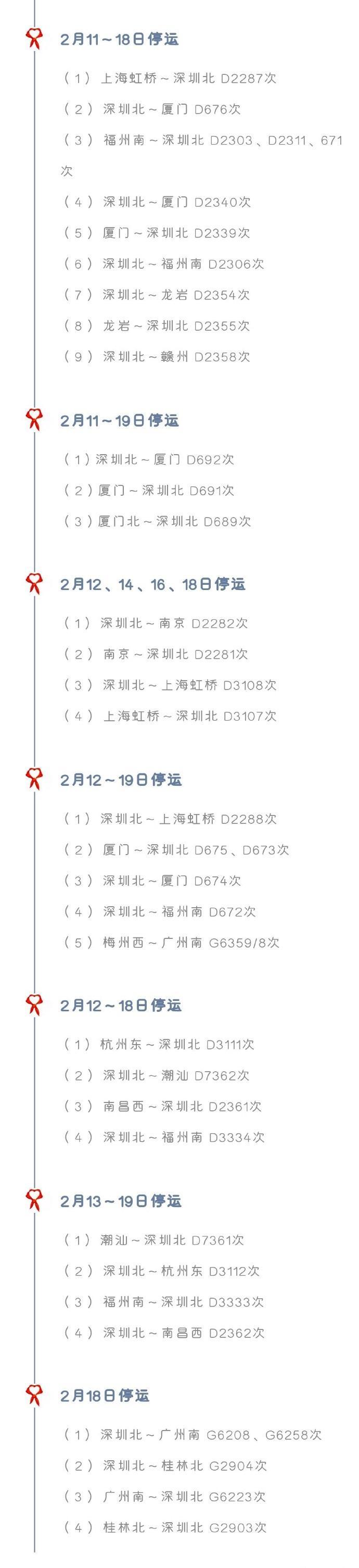 【出行留意！深圳到南京、厦门、上海等地部分高铁停运】近日，深圳北站再次对部分动车组列车进行调整。-第1张-交通-答答问