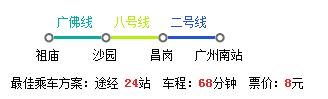 广州地铁妈祖站到广州南站要多少时间-第1张-交通-答答问