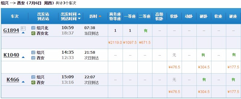 绍兴到西安的火车-第1张-旅游-答答问