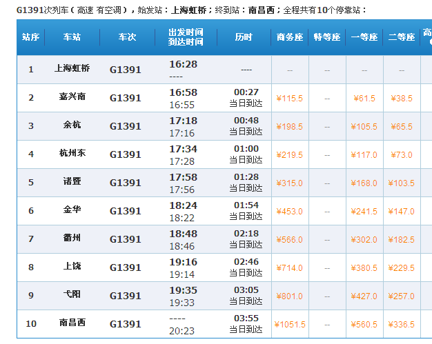 G1391高铁动车经过哪些站-第1张-交通-答答问