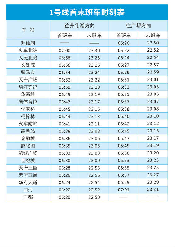 成都地铁早上几点开始运行-第1张-交通-答答问