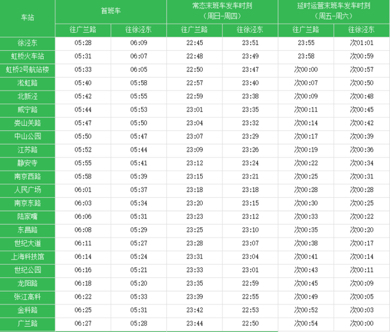 地铁二号线广兰路到虹桥火车站头班车几点的-第1张-交通-答答问