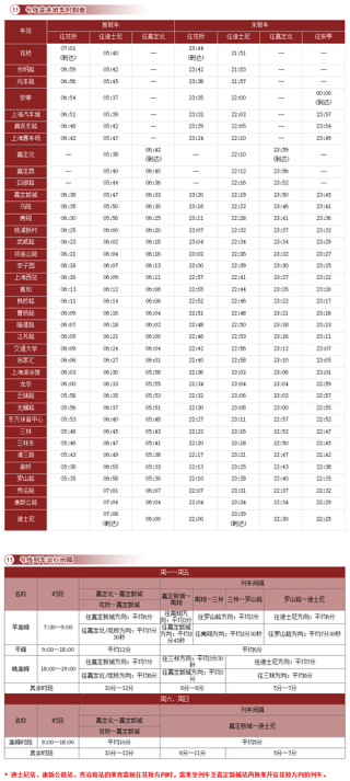 上海地铁11号早班车时间-第1张-交通-答答问