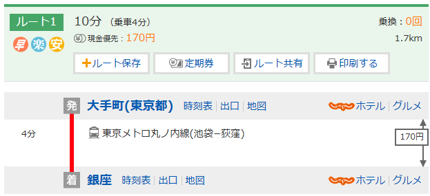 东京一日游攻略,从银座出发,想去浅草上野公园皇居等,最后晚上七点前回-第4张-旅游-答答问