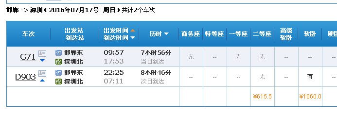 7月17号邯郸到深圳北的高铁有票吗-第1张-交通-答答问