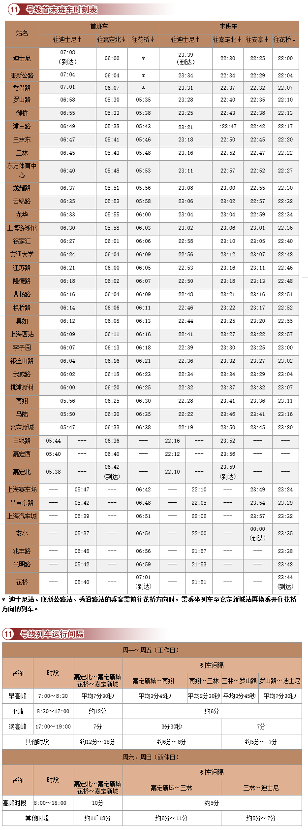 昆山地铁11号线最晚几点-第1张-交通-答答问