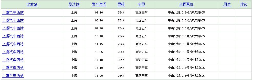 到上海胸科医院，淮海路，从上虞自己乘车怎么走！-第1张-交通-答答问