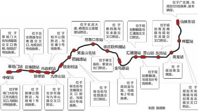 南京地铁4号线的线路参数-第1张-交通-答答问